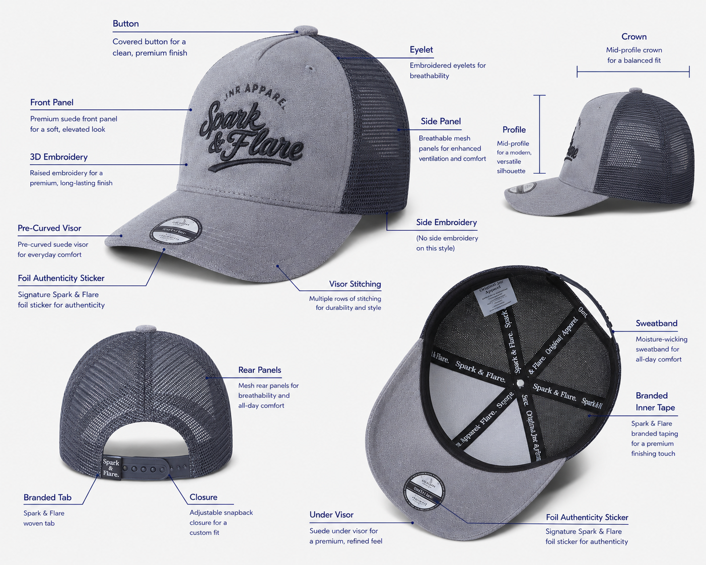 Gray and black cap with labeled parts on a white background
