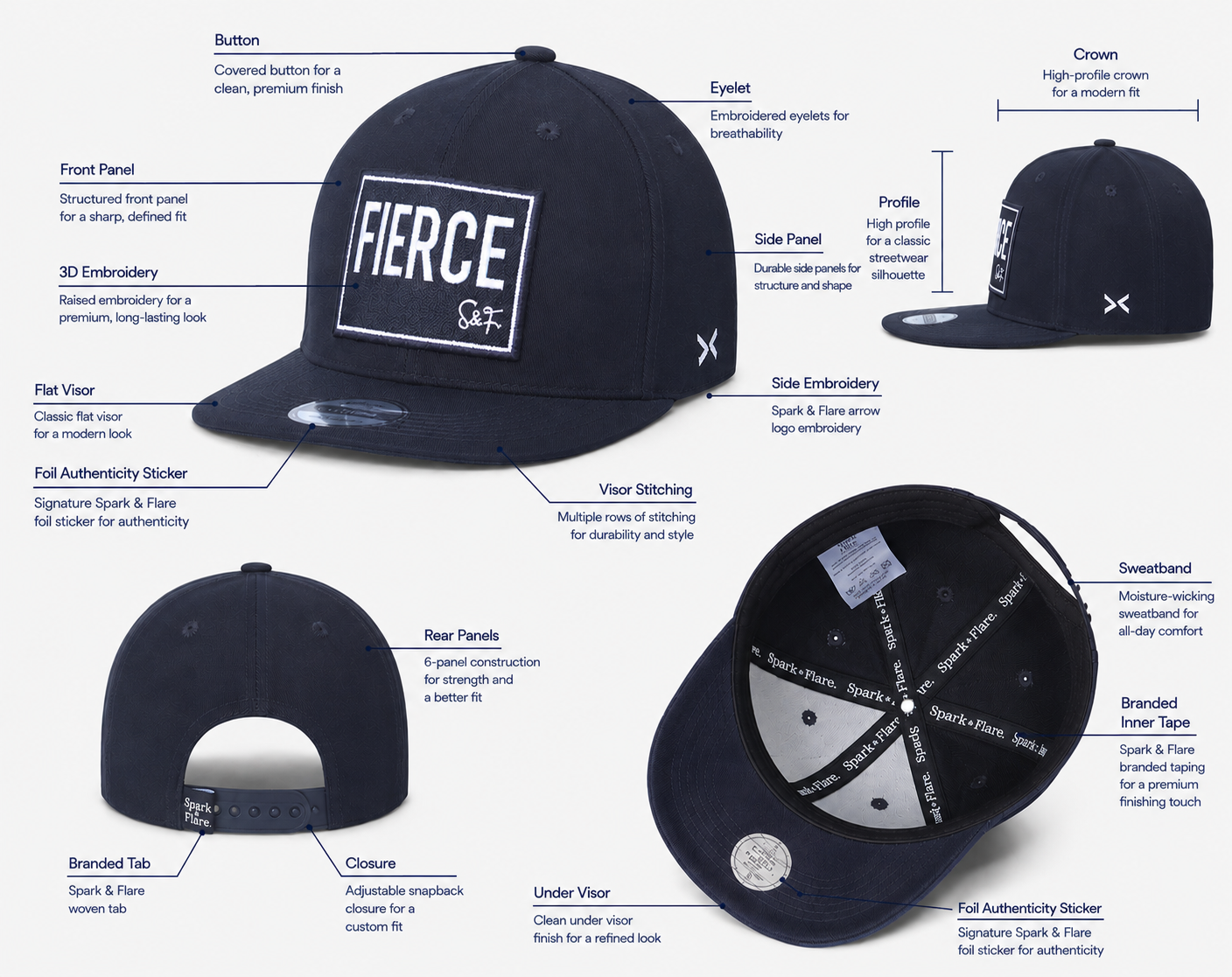 Cap Construction Guide - Flat Brim