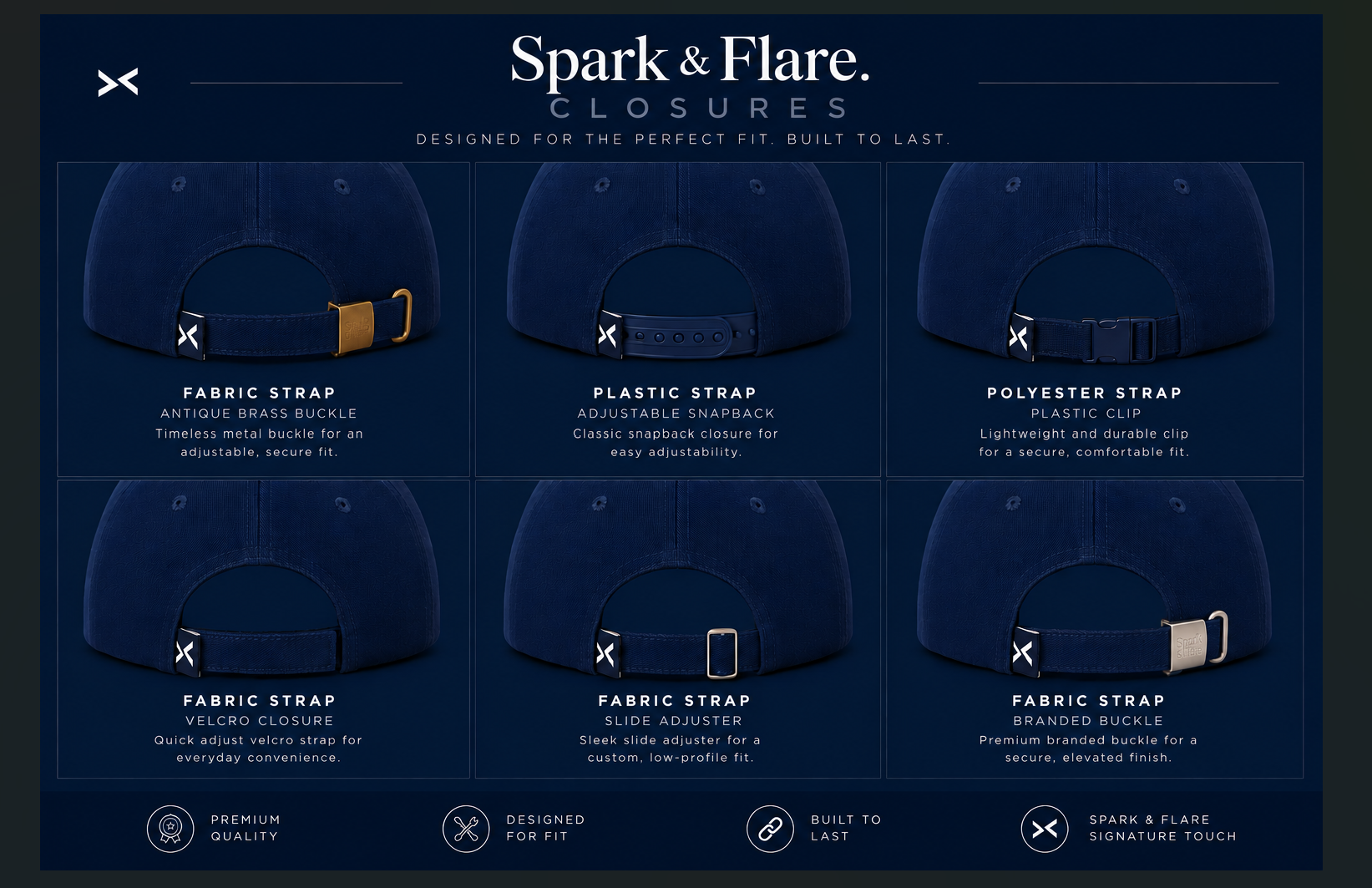 Spark & Flare closures product page with various closure types displayed.